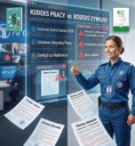 Nowe uprawnienia PIP w 2026 roku — umowy zlecenia i B2B
