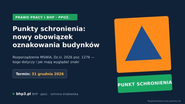 Grafika: punkt schronienia – niebieski trójkąt na pomarańczowym tle i tabliczka PUNKT SCHRONIENIA; nowy obowiązek oznakowania budynków, Dz.U. 2026 poz. 1276