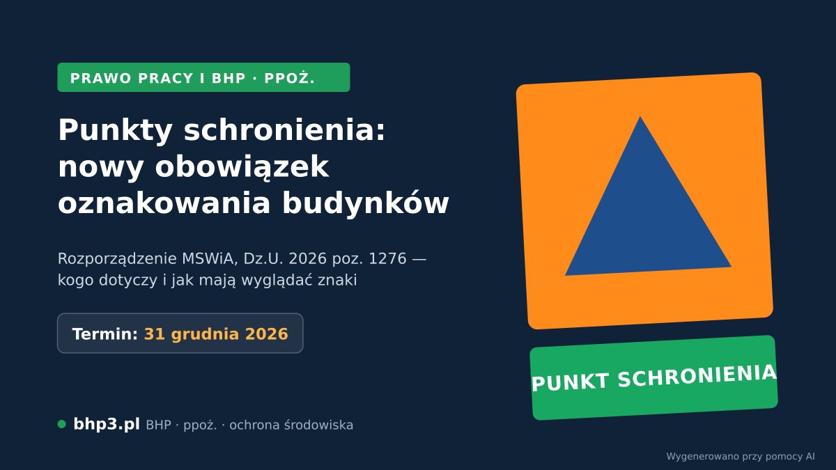Grafika: punkt schronienia – niebieski trójkąt na pomarańczowym tle i tabliczka PUNKT SCHRONIENIA; nowy obowiązek oznakowania budynków, Dz.U. 2026 poz. 1276